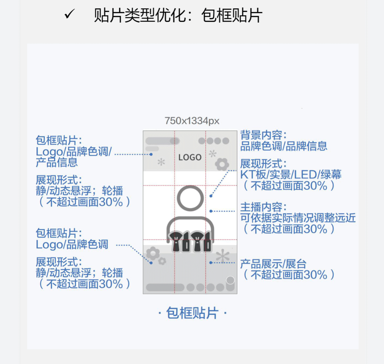 从零开始搭建直播间4：直播间画面优化教案