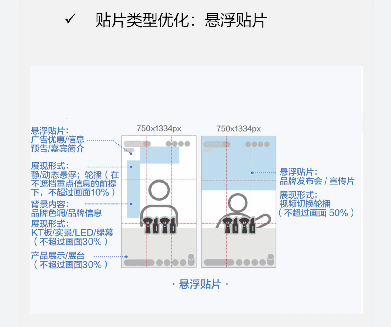 从零开始搭建直播间4：直播间画面优化教案